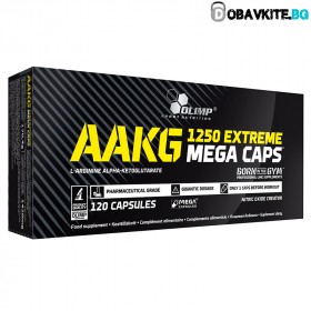 AAKG Extreme mega caps
